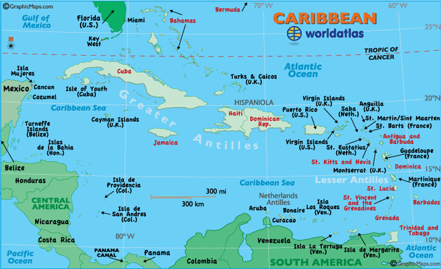 Caribbean Colonies
