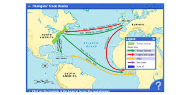 Triangular Trade