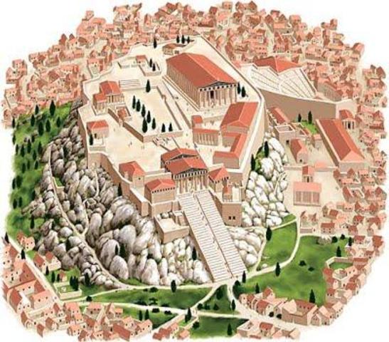 Aparición de las ciudades-Estado (Polis)