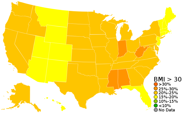 This year's BMI Percentage