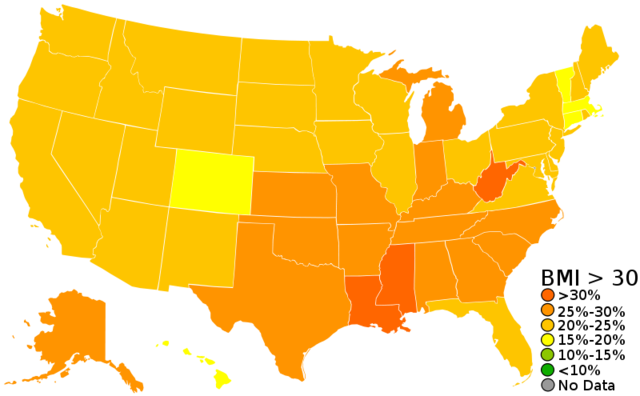 This year's BMI percenatge