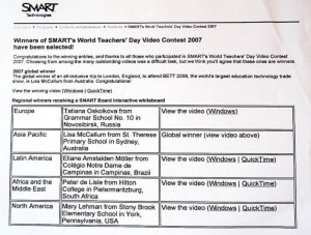 Concurso Smart de 2006