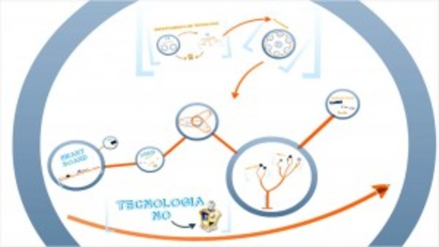 Moodle e Gincana Ortográfica
