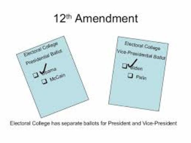 12th Amendment