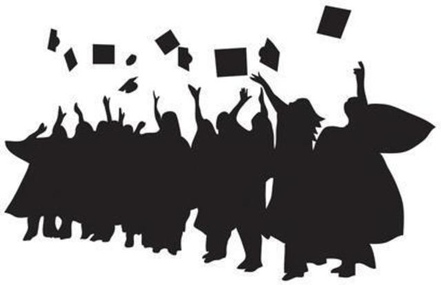 1771 Harvard Graduating Class