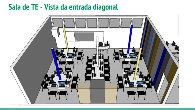 Nova sala de TE