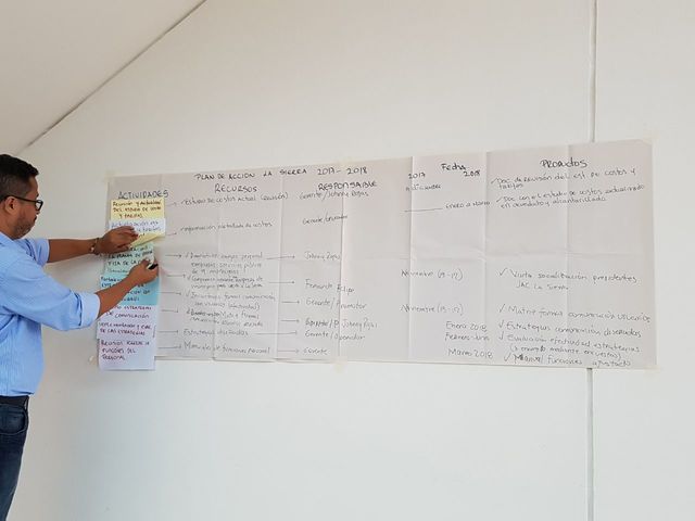 Reunión de concertación de plan de acción: componente administrativo