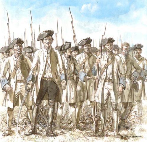 Invention of Canning