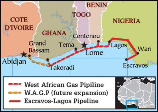 Gas Pipeline Treaty