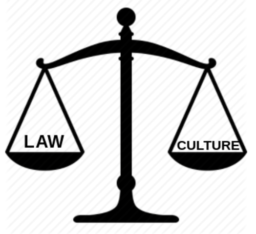 Judeo-Christian Beliefs