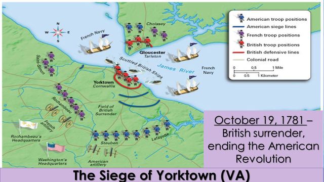 Siege At Yorktown