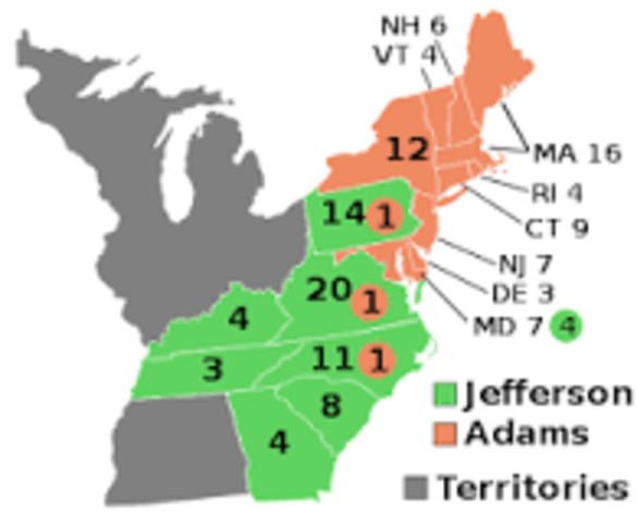 election of 1796