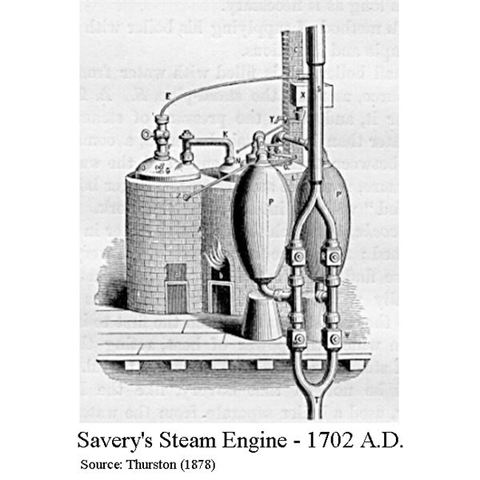 Steam Engine.