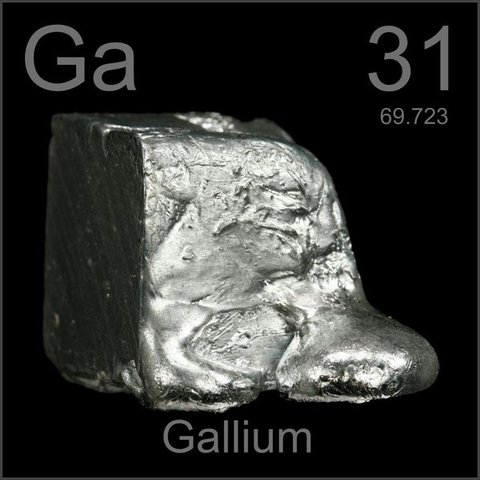 Gallium Discovered