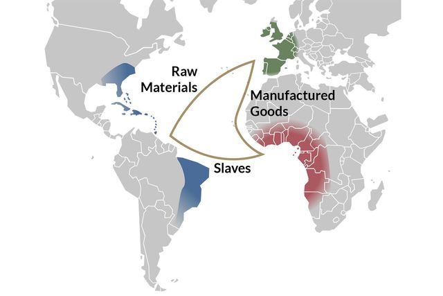 Triangular Trade