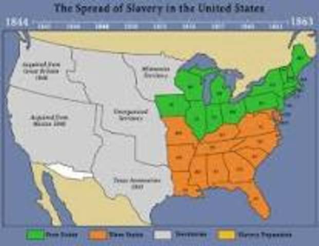 Slavery in 1948
