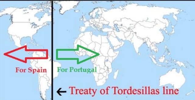 Treaty of Tordesillas