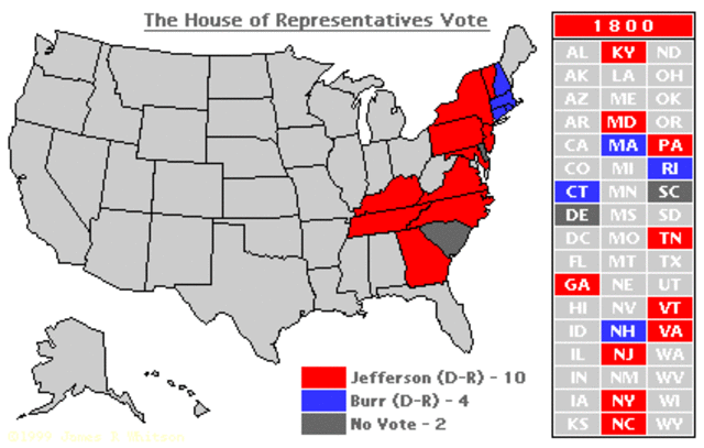 Election of 1800
