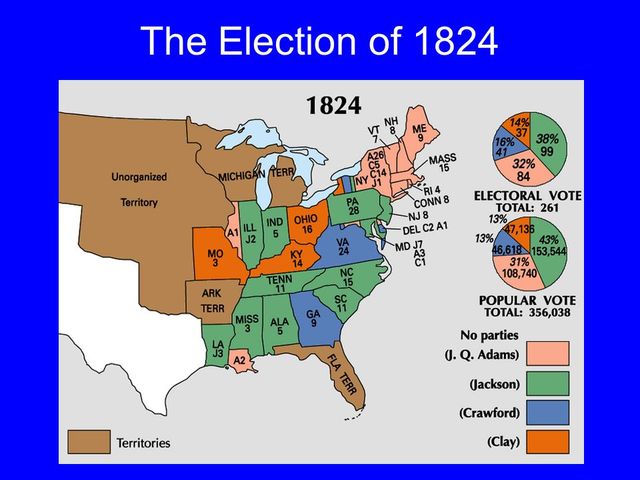 Election of 1824