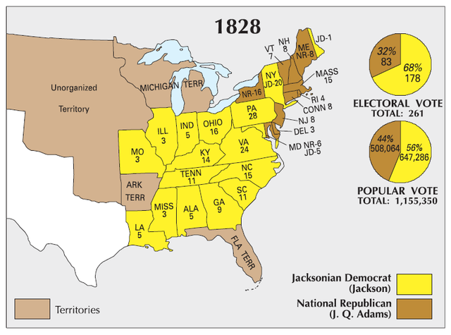 Election of 1828