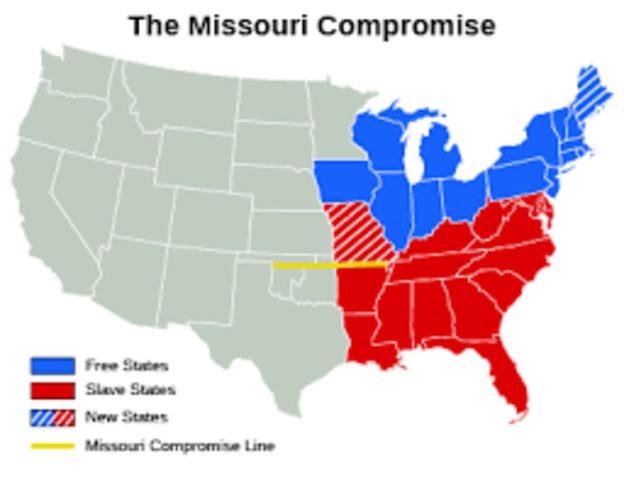 Missouri Crisis