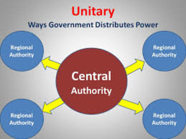 Central Authority