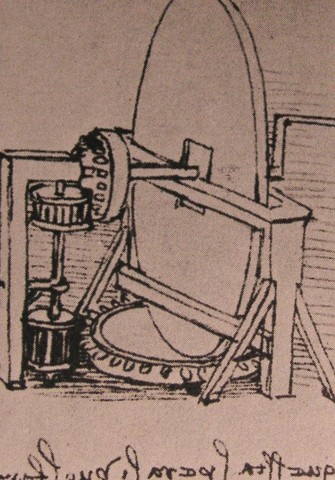 Leonardo Da Vinci Machine For Grinding Convex Lenses