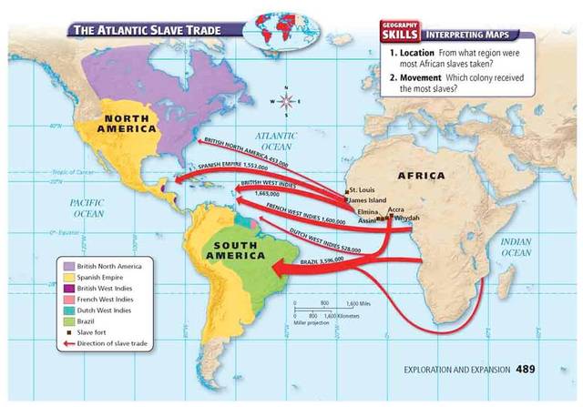 The Middle Passage