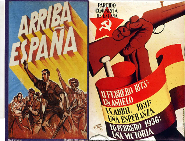 Guerra Civil Española