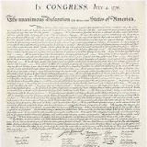 America Declares its Independence