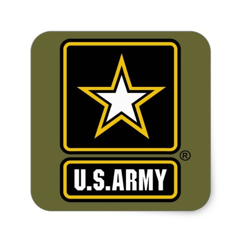 U.S Army Fingerprint Identification