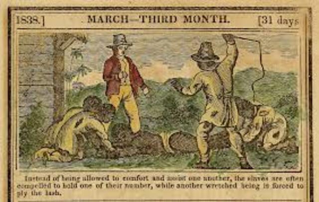 American Anti-Slavery Movement