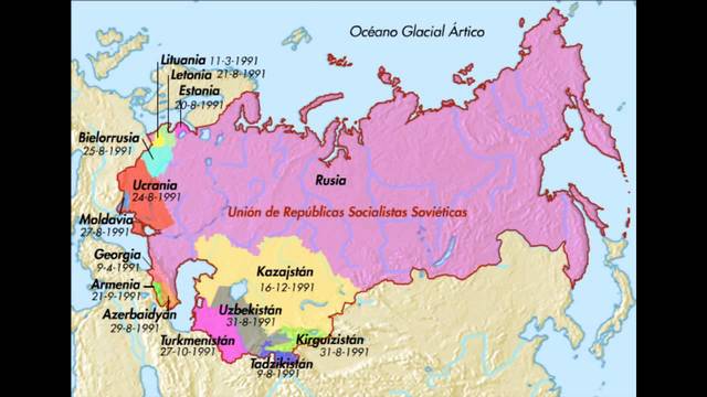 La desaparición de la URSS.