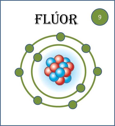 Flúor