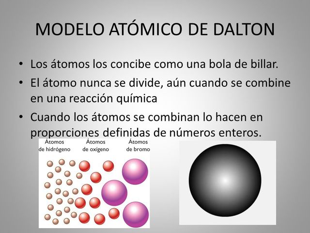 Modelo de Dalton