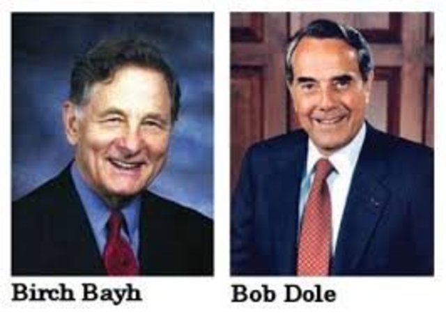 Bayh–Dole Act