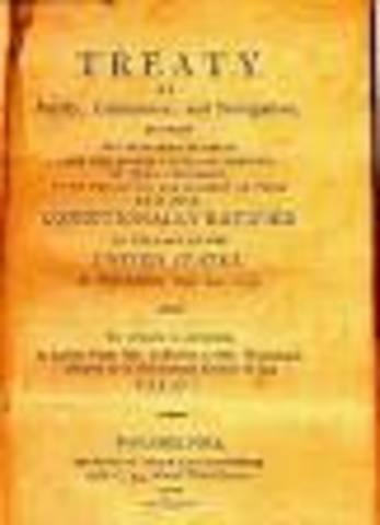 Jay's Treaty Effective