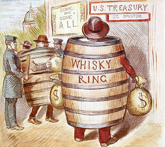 The Whiskey Ring Scandal