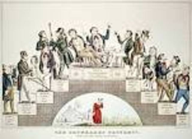 What is Temperance movement