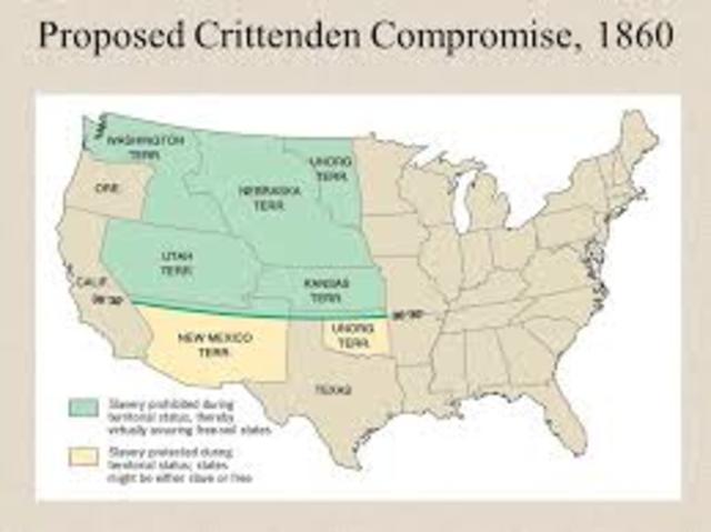 Crittenden Compromise