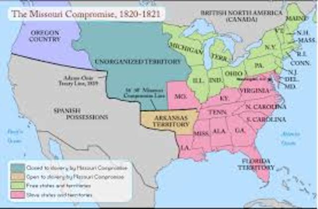 Missouri Crisis - Missouri Compromise