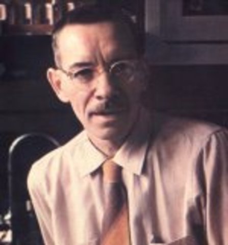 Hershey-Chase Experiments