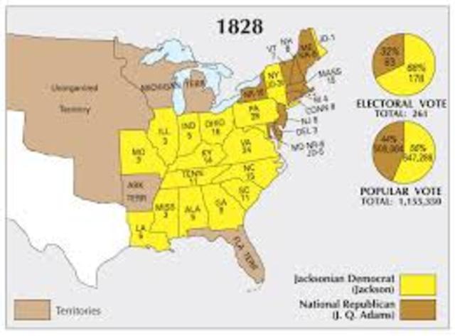Election of 1828