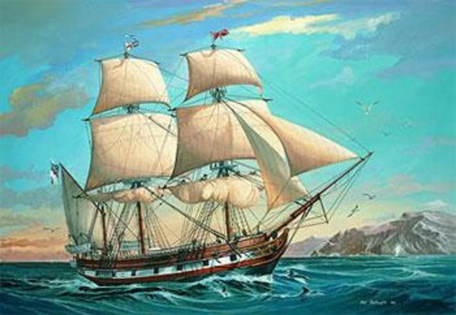 The Voyage of the HMS Beagle