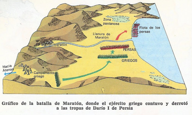 Batalla de Maratón.