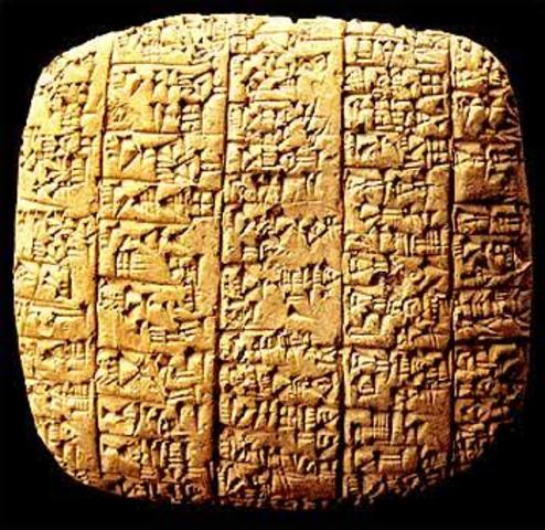 Clay tablets in Mesopotamia