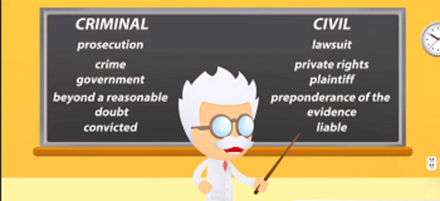 Federal and Provincial responsabilities