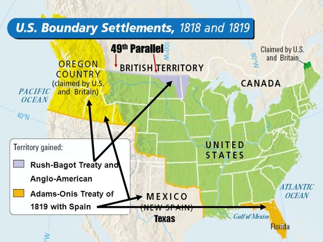 Anglo-American convention