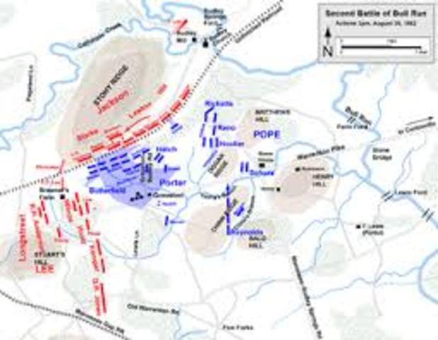 Battle of Chattanooga