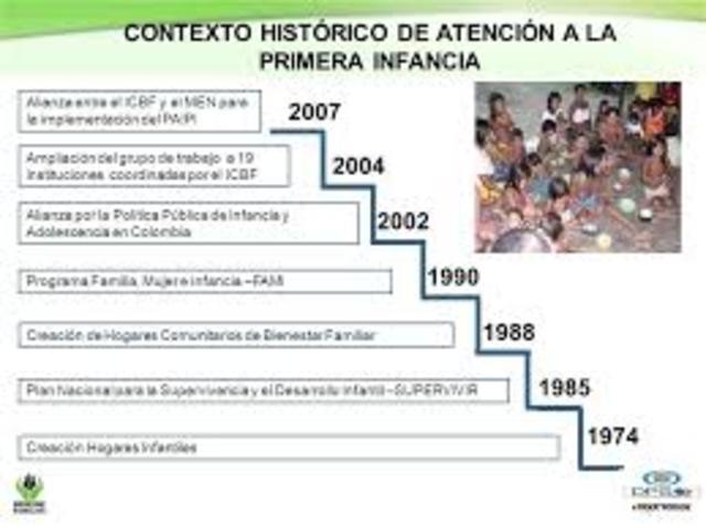 POLÍTICA PUBLICA 2007